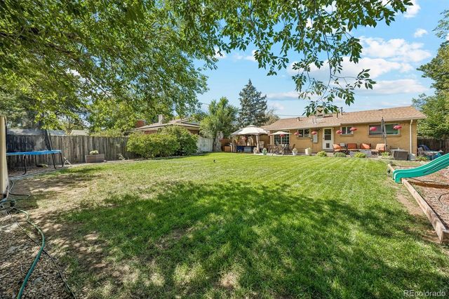 8248 Pearl Street, Denver, CO 80229