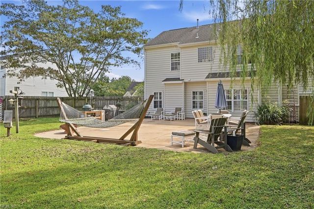 3013 Beech Grove LN, Suffolk, VA 23435