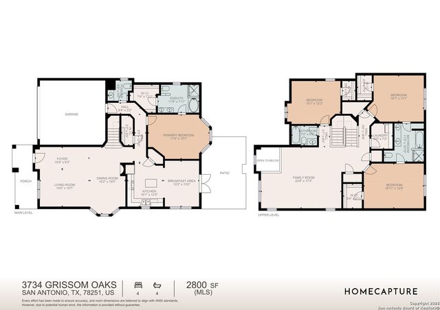 3734 Grissom Oaks, San Antonio, TX 78251