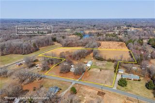 6507 Frieden Church Road, Gibsonville, NC 27249