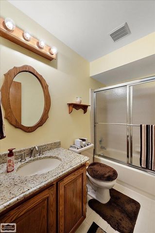 17331 Lorraine Drive, Macomb, MI 48044