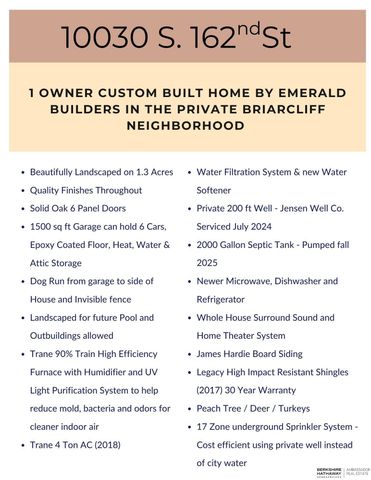 10030 S 162nd Street, Omaha, NE 68136