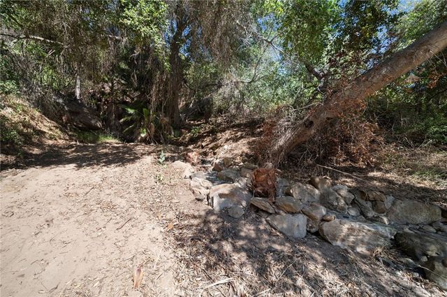 879 Stewart Canyon Road, Fallbrook, CA 92028