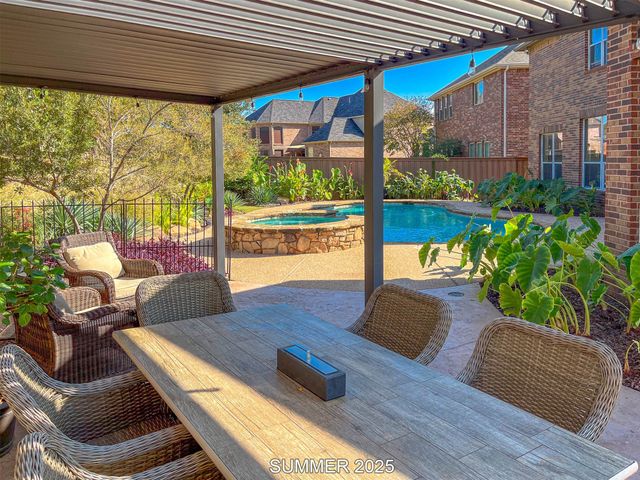 4801 Sangers Court, Fort Worth, TX 76244