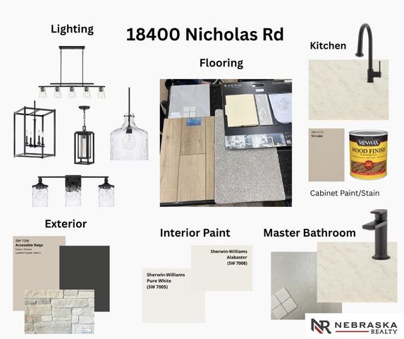 18400 Nicholas Road, Plattsmouth, NE 68048