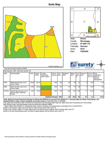 0000 W Oliver Road, Winnebago, IL 61088