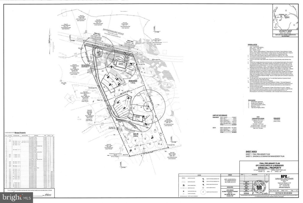 REMAINDER LOT SNYDERSBURG, Westminster, MD 21157