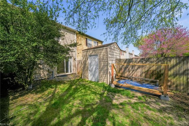 1313 River Birch RN S, Chesapeake, VA 23320