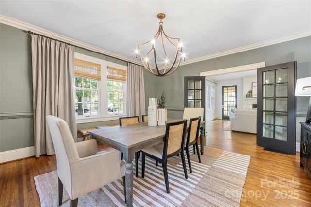 2119 Dilworth Road E, Charlotte, NC 28203