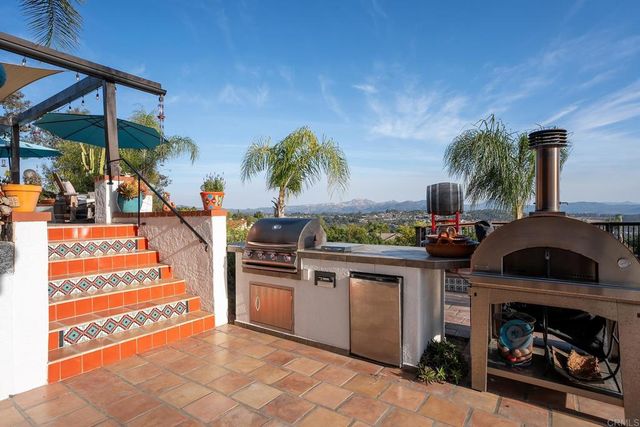 2763 W VICTORIA DR, Alpine, CA 91901