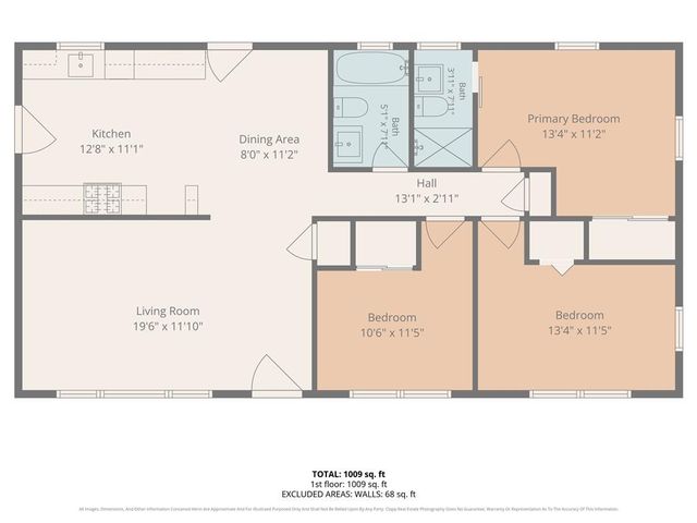 6725 Montana Court, Kansas City, KS 66111