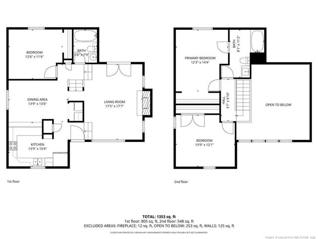 5734 Waterwood Drive, Fayetteville, NC 28314