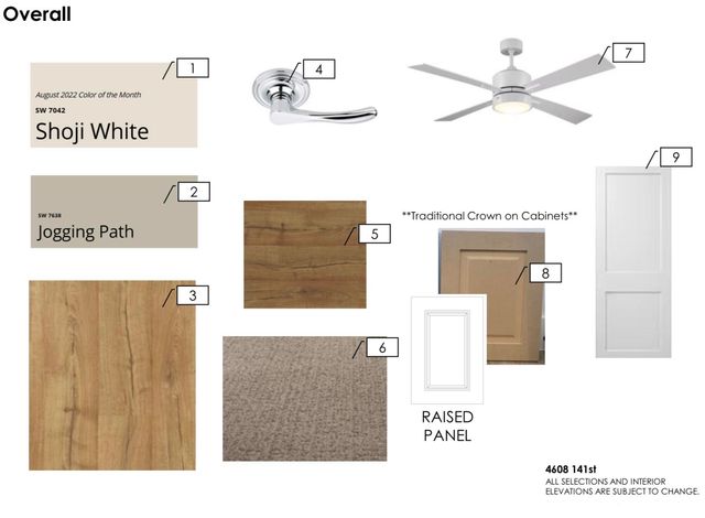 4608 141st Street, Lubbock, TX 79424