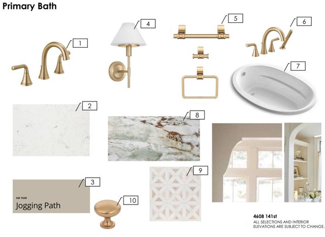 4608 141st Street, Lubbock, TX 79424