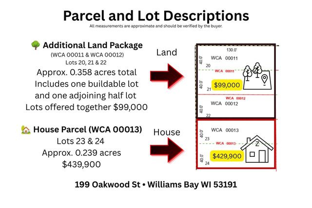 199 Oakwood Street, Williams Bay, WI 53191