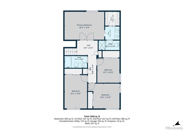 2692 S Kenton Ct, Aurora, CO 80014