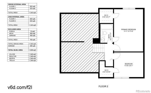 9330 Carr Street, Broomfield, CO 80021