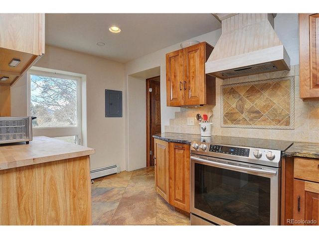 12135 E County Road 190, Salida, CO 81201