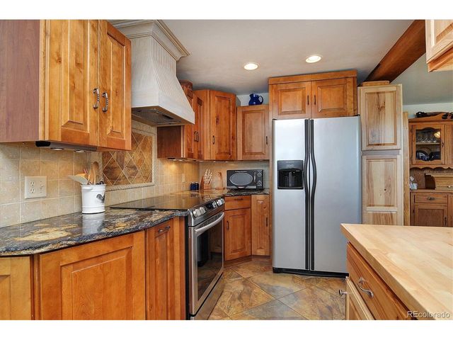 12135 E County Road 190, Salida, CO 81201