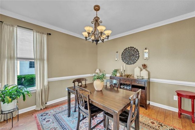 2100 Piedmont RD, Suffolk, VA 23435