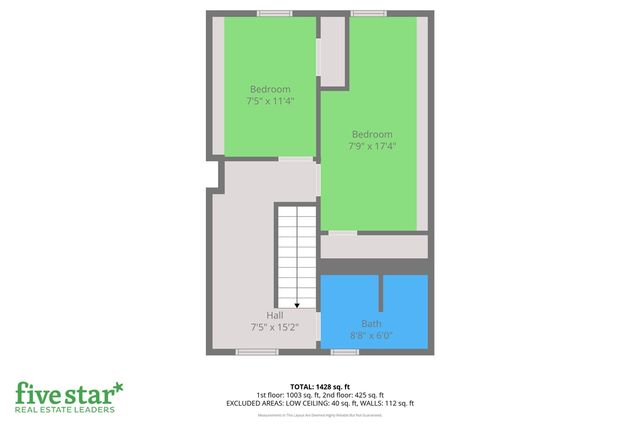 4905 Knudsen Street, Montague, MI 49437