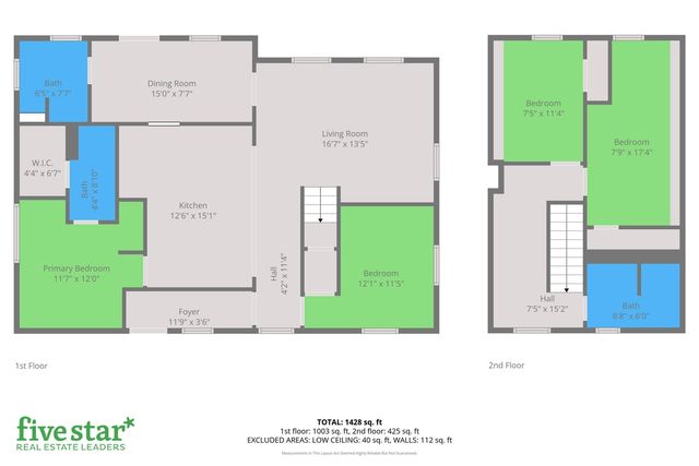 4905 Knudsen Street, Montague, MI 49437