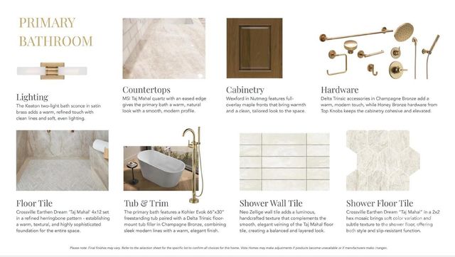 4337 Castleton Road, Charlotte, NC 28211