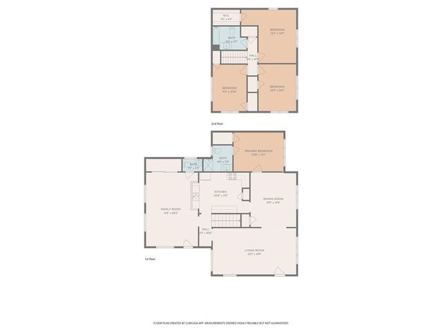 3939 Sunrise Drive, Kansas City, MO 64123