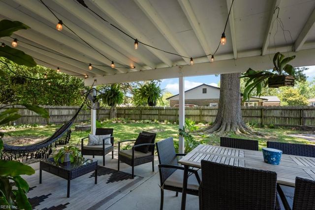 5113 Hemlock AVE, Virginia Beach, VA 23464