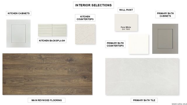 10319 Redding Bend, San Antonio, TX 78254