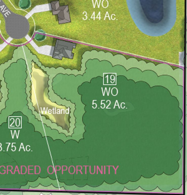 XXX4 158th Avenue NE, Ham Lake, MN 55304