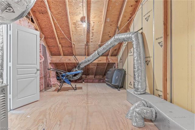 1513 Longparish WAY, Chesapeake, VA 23320