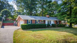 513 Kendrick Creek Road, Kingsport, TN 37663