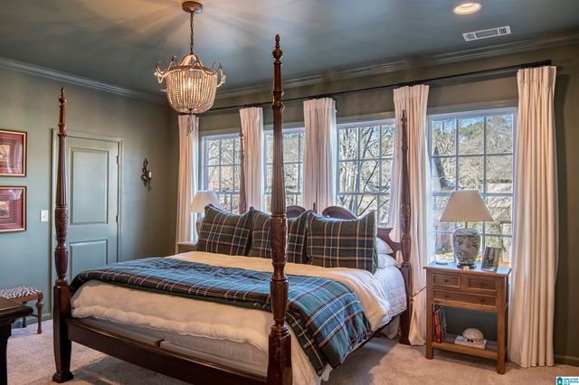 1069 INVERNESS COVE WAY, Birmingham, AL 35242