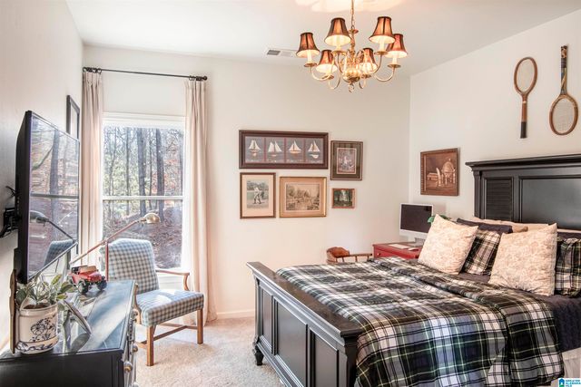 1069 INVERNESS COVE WAY, Birmingham, AL 35242