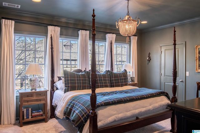 1069 INVERNESS COVE WAY, Birmingham, AL 35242