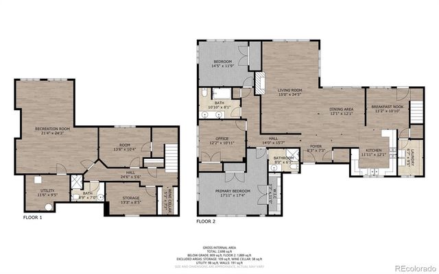 3477 S Clayton Boulevard, Englewood, CO 80113