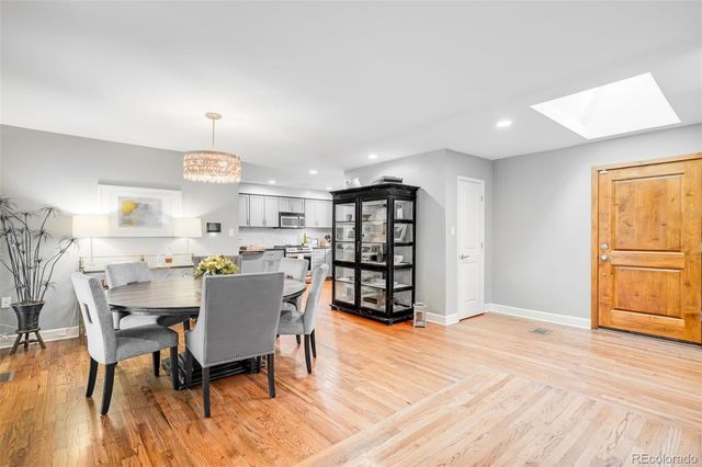 3477 S Clayton Boulevard, Englewood, CO 80113