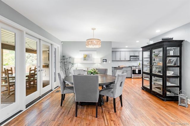 3477 S Clayton Boulevard, Englewood, CO 80113