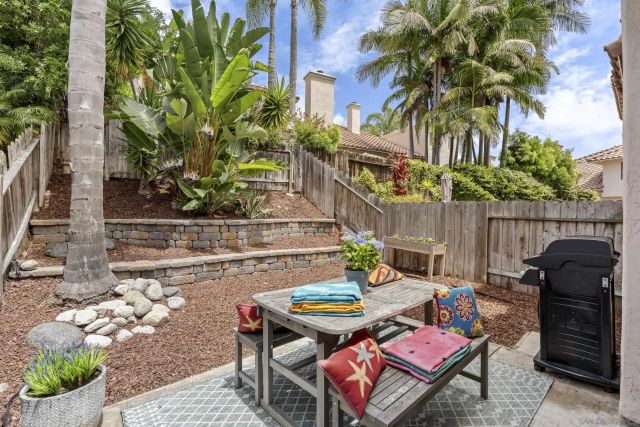 12305 Caminito Mira Del Mar, San Diego, CA 92130