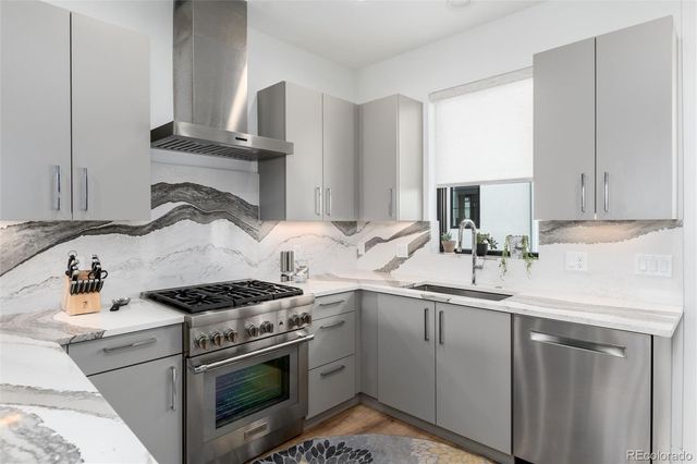 4243 E 8th Avenue, Denver, CO 80220