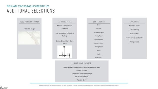 1022 Devenger Road, Greer, SC 29650