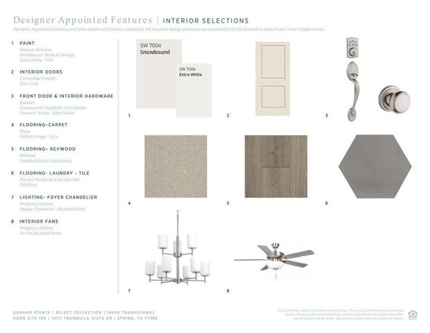 14111 Tranquila Vista Drive, Cypress, TX 77433