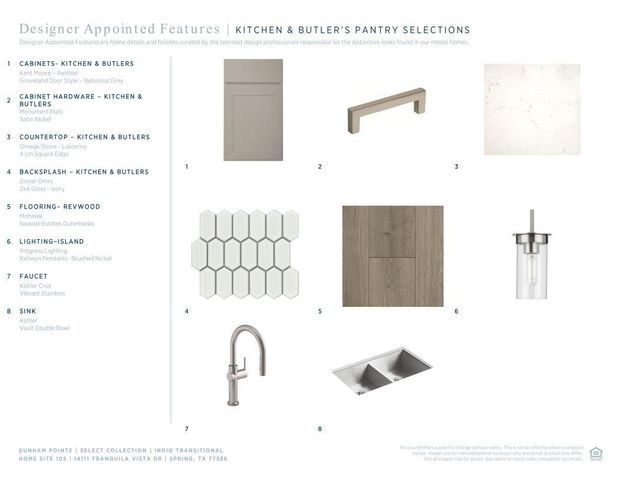 14111 Tranquila Vista Drive, Cypress, TX 77433