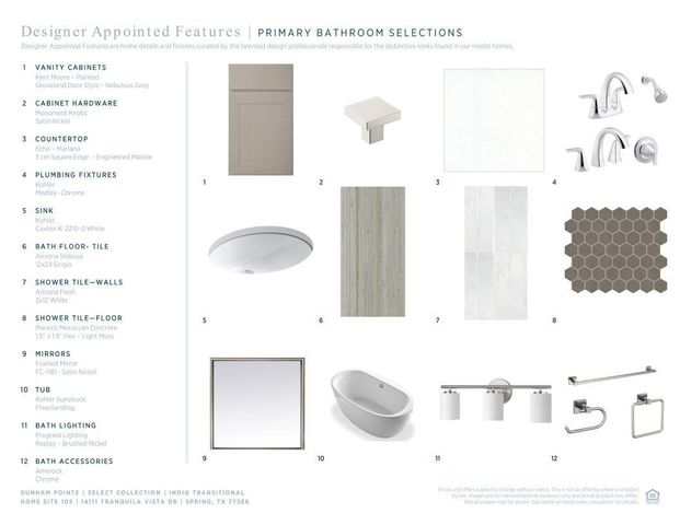 14111 Tranquila Vista Drive, Cypress, TX 77433