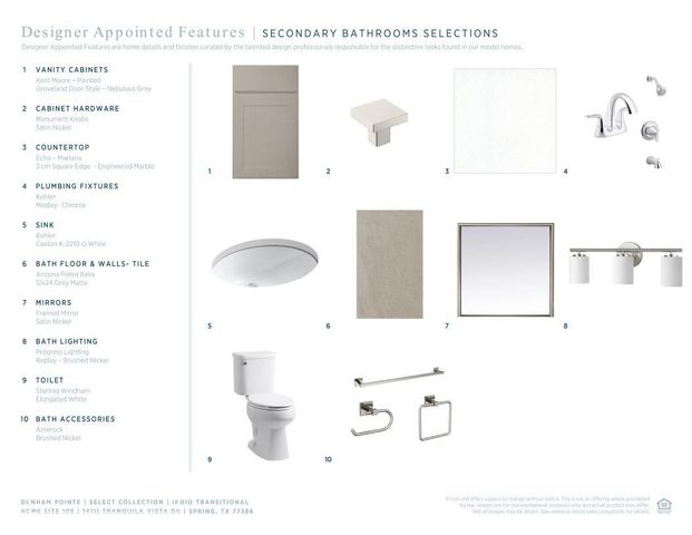 14111 Tranquila Vista Drive, Cypress, TX 77433