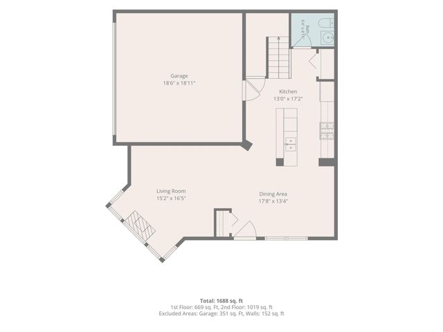 1601 Woodlynn Avenue 4, Maplewood, MN 55109