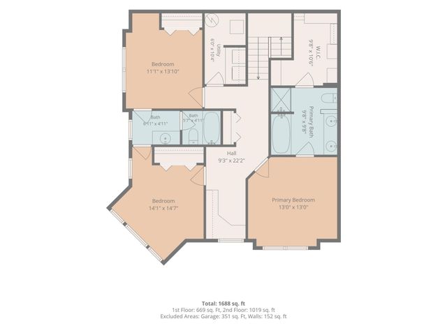 1601 Woodlynn Avenue 4, Maplewood, MN 55109