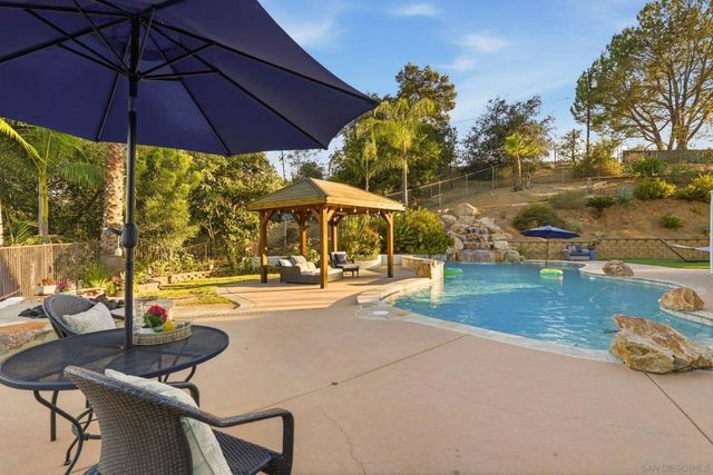 2110 Campo Place, Escondido, CA 92027
