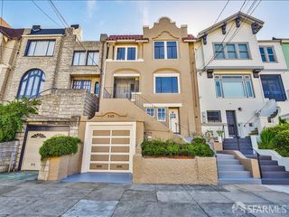 360 16th Avenue, San Francisco, CA 94118